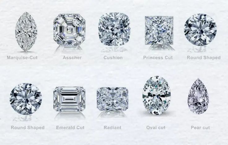 Diamond Shapes
