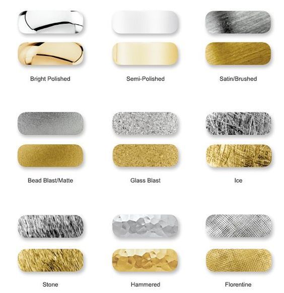 Jewelry Metals